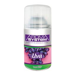 Aromatizante Ambiente Repuesto Automático Uva Aroma System x 185 g.